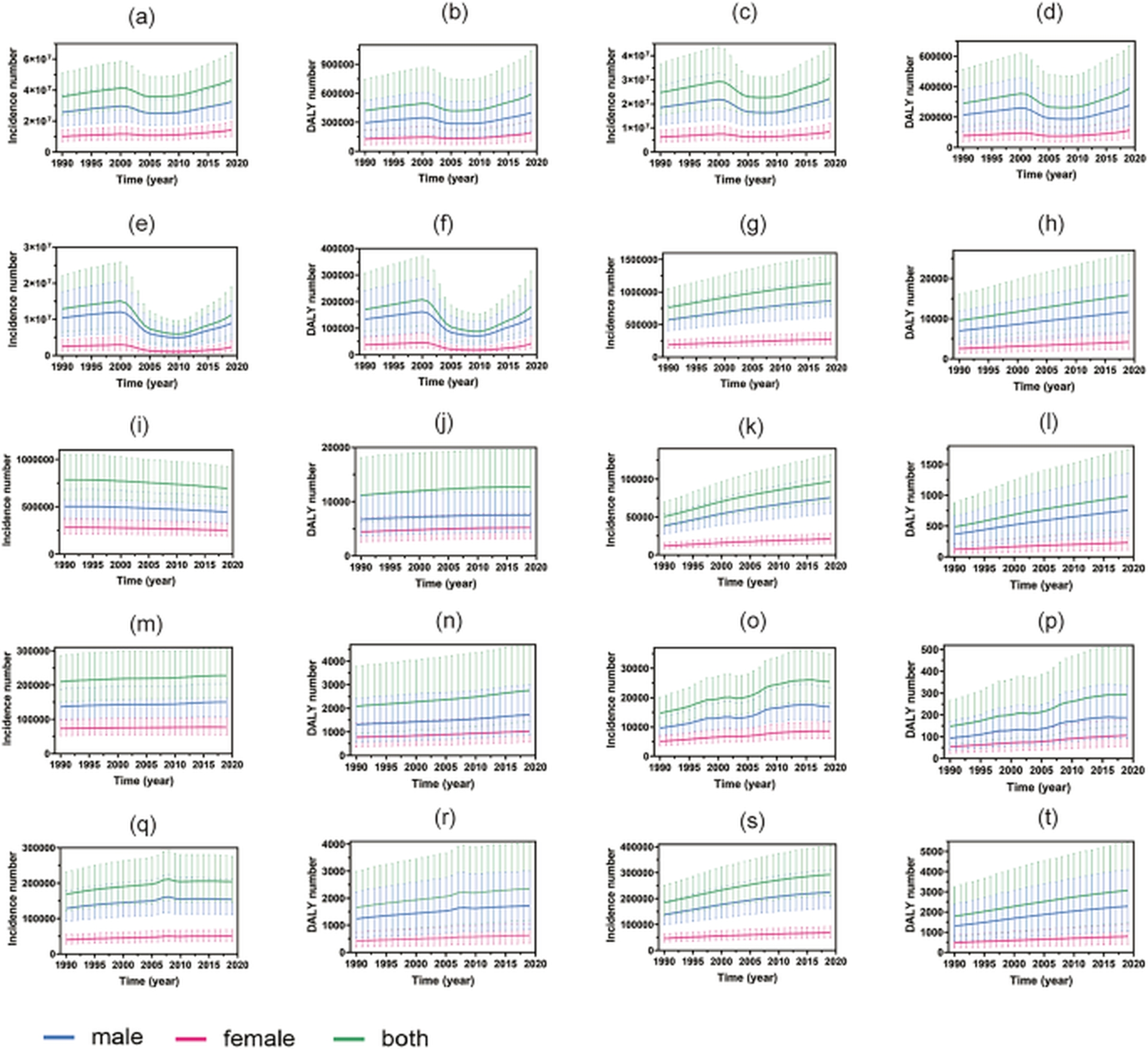 Global Health and Education Watch: Intraocular foreign bodies in Asia: insights from the Global