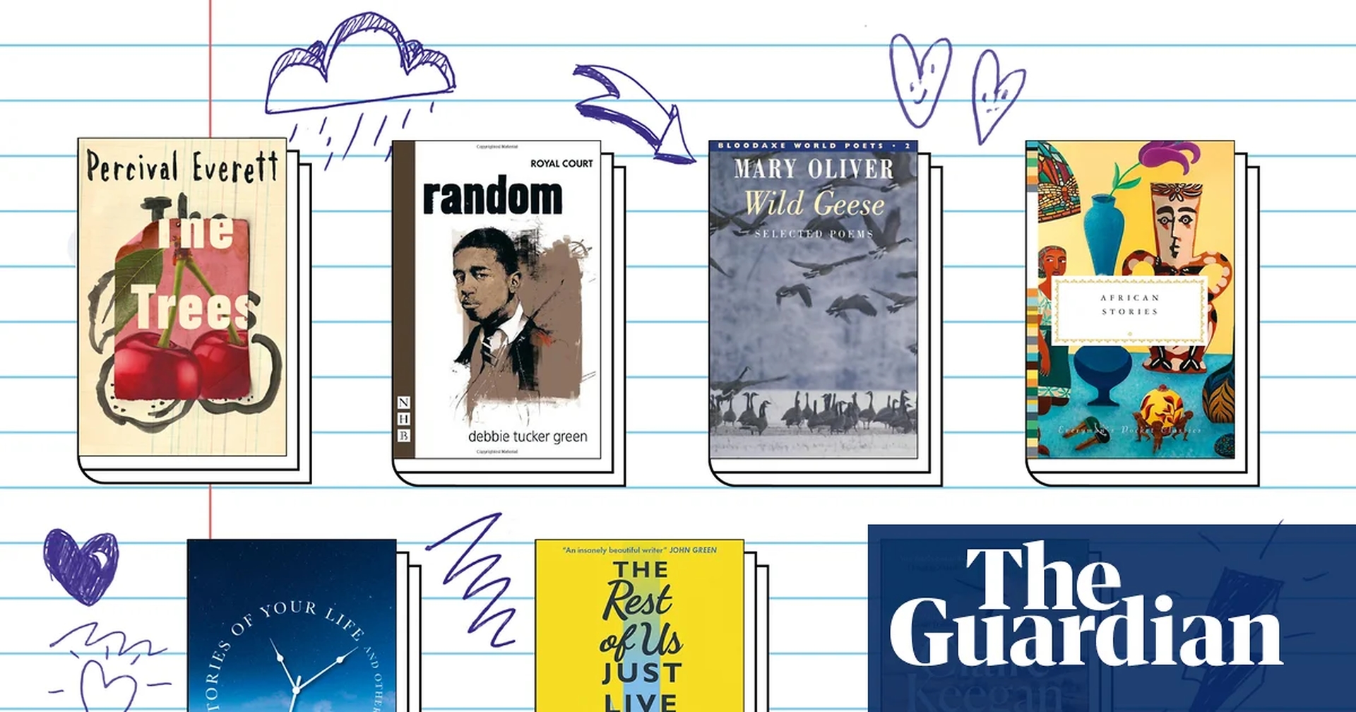 Global Health and Education Watch: ‘Bold, brilliant, thrilling’: leading authors on the novels every